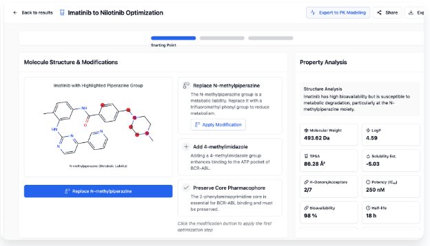 Misogi Labs